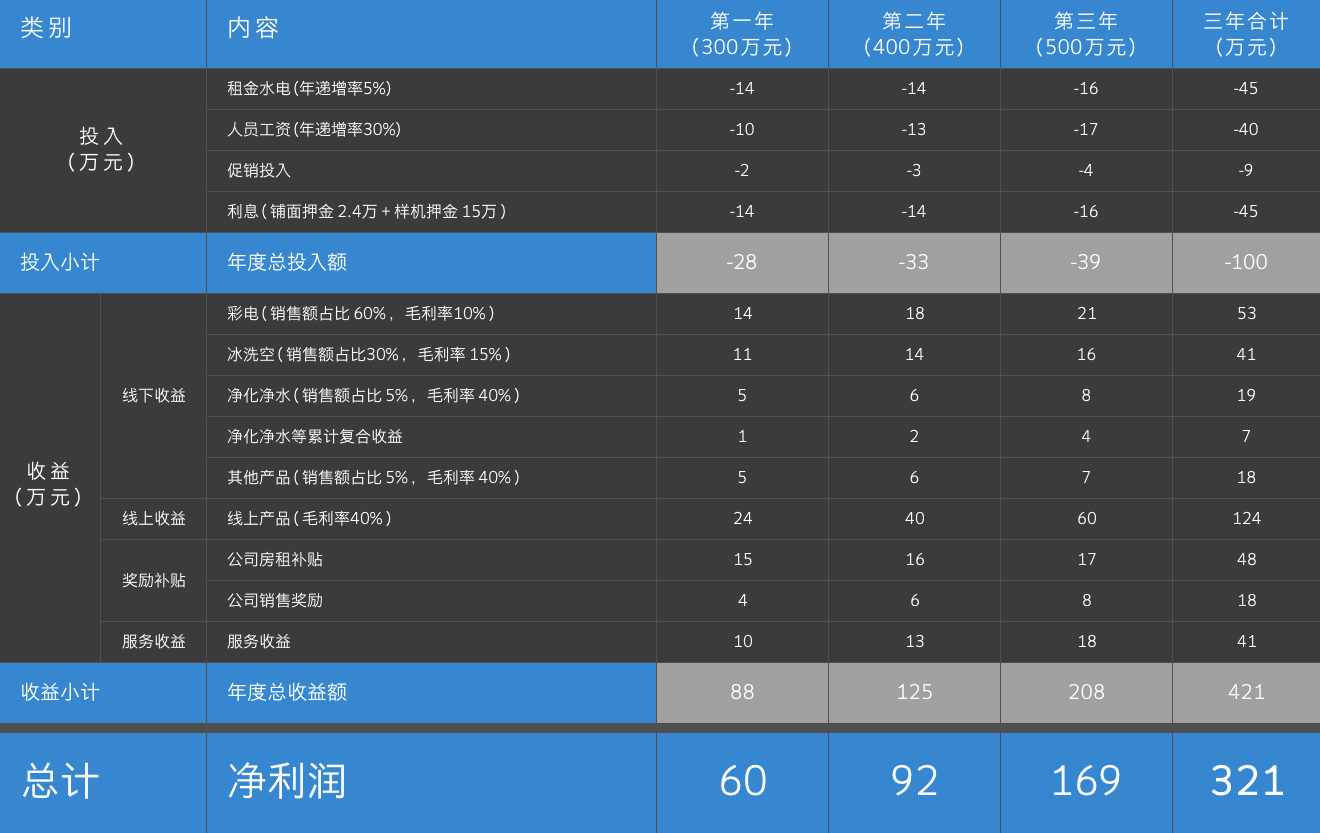 亚美AM8AG·(中国区)官方网站