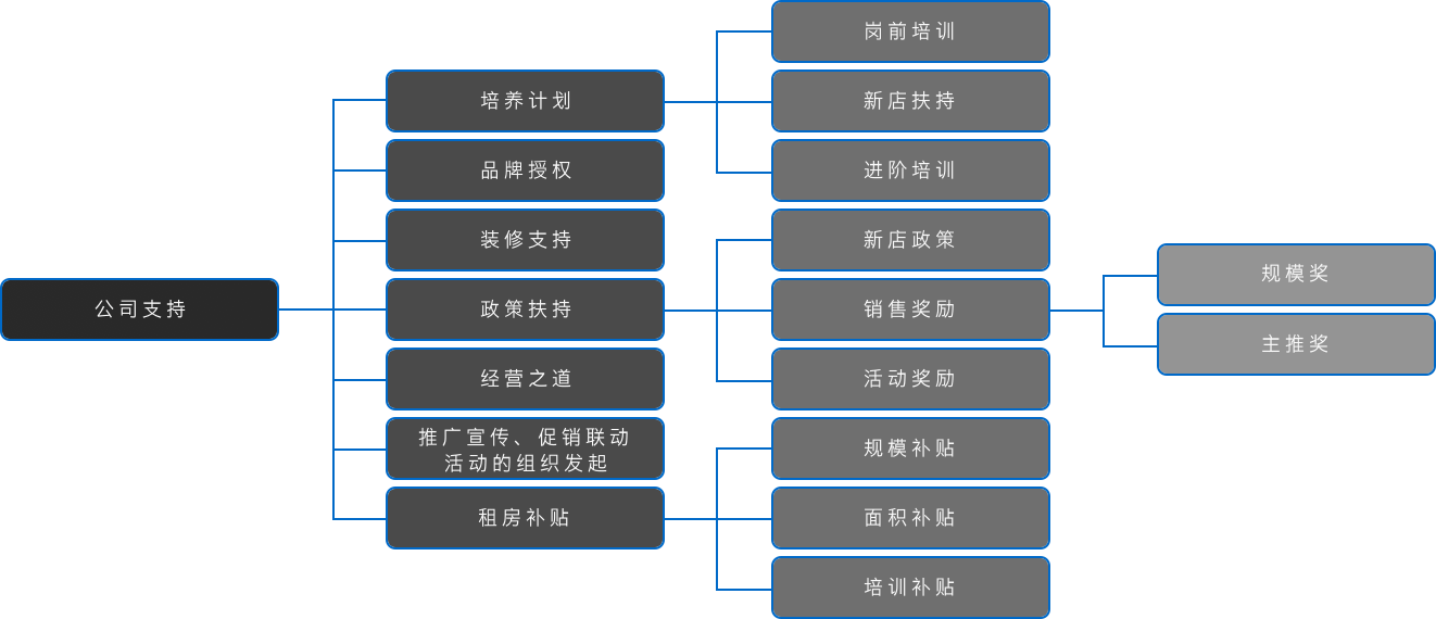 亚美AM8AG·(中国区)官方网站