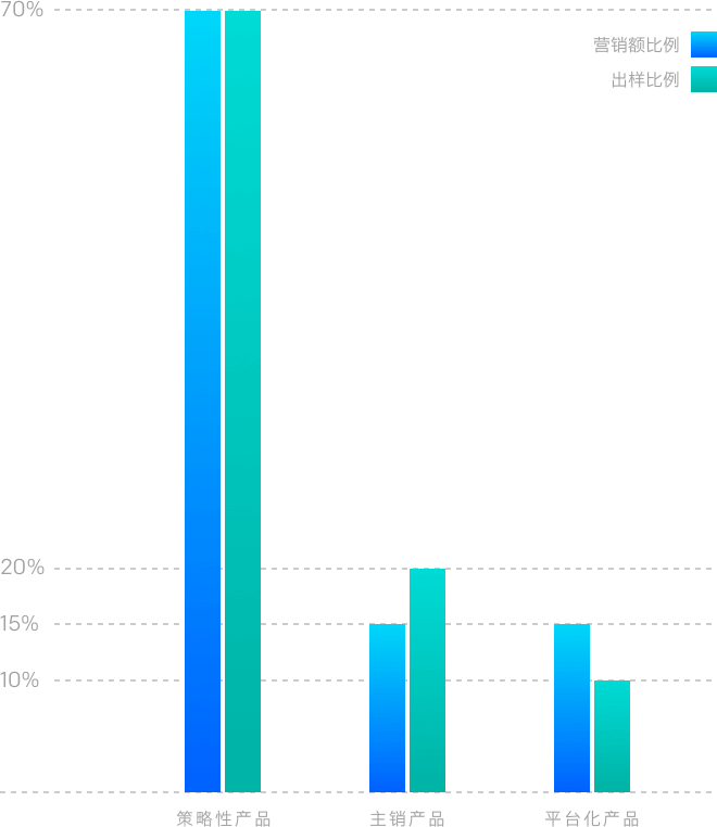 亚美AM8AG·(中国区)官方网站