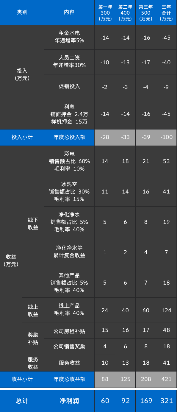 亚美AM8AG·(中国区)官方网站